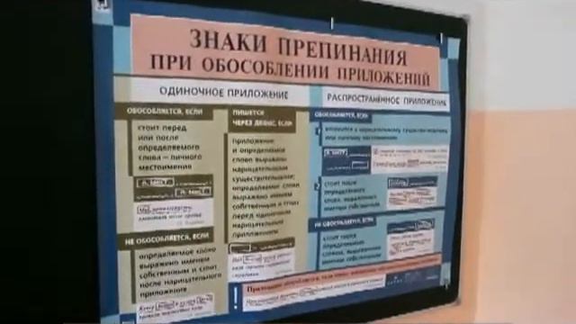 МОУ СОШ с Мещерское смотреть онлайн