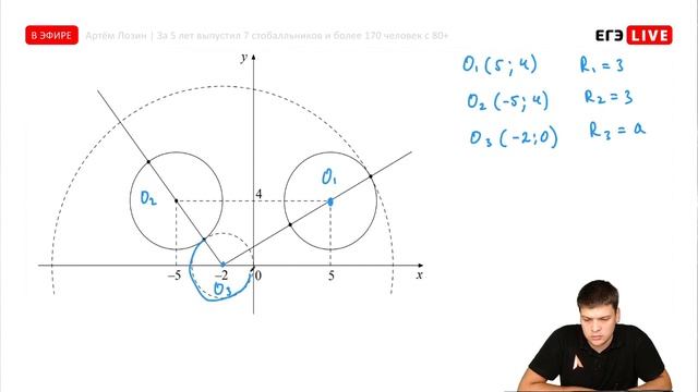 Типовое задание №18 ЕГЭ 2021 – ЕГЭ LIVE | Профильная математика смотреть онлайн