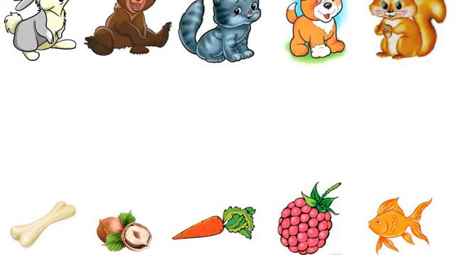 Игра Кто, что ест смотреть онлайн