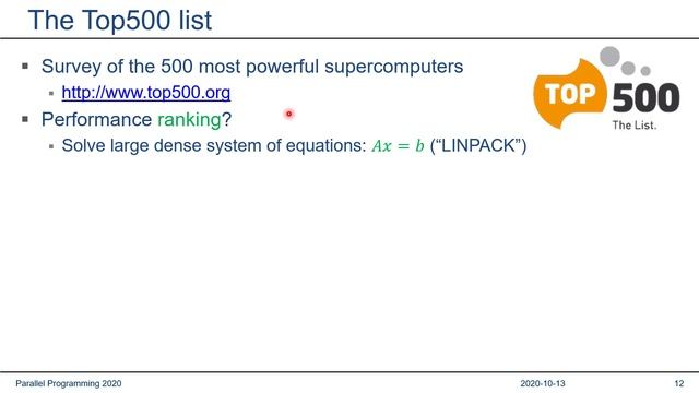 Parallel Programming 2020: Lecture 1 - Kick-Off смотреть онлайн