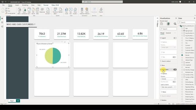 Mastering Power BI Dashboard Design in 2023 смотреть онлайн