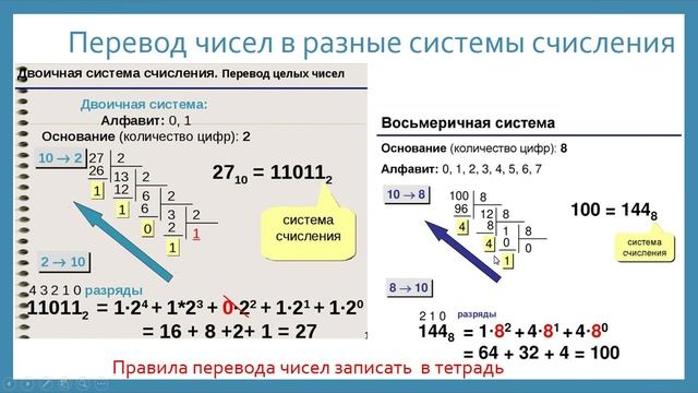 Шифрование и электронная подпись Повторение Системы счисления Урок в 9 классе смотреть онлайн