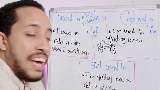 شرح الفرق بين Used to | Be used to | Get used to | Would في اللغه الانجليزيه смотреть онлайн