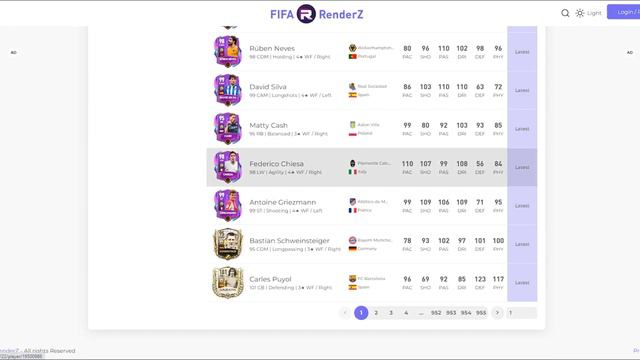 Когда выйдут Герои FIFA mobile 22 Heroes Journey смотреть онлайн