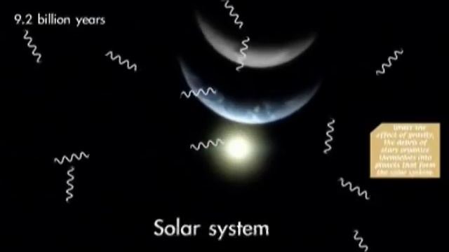 Large Hadron Rap смотреть онлайн