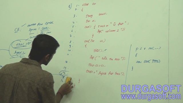 SCJP OCJP exam and Interview Questions Drill OOPS- 5 смотреть онлайн
