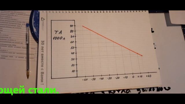 КАК ПРАВИЛЬНО ВЫБРАТЬ ТВЕРДОТОПЛИВНЫЙ КОТЕЛ? СКУПОЙ ПЛАТИТ ДВАЖДЫ. КОТЕЛ ДЛИТЕЛЬНОГО ГОРЕНИЯ КОСМОС смотреть онлайн