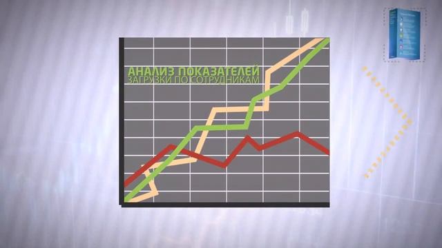 Call центр Welltime от MCN Telecom смотреть онлайн