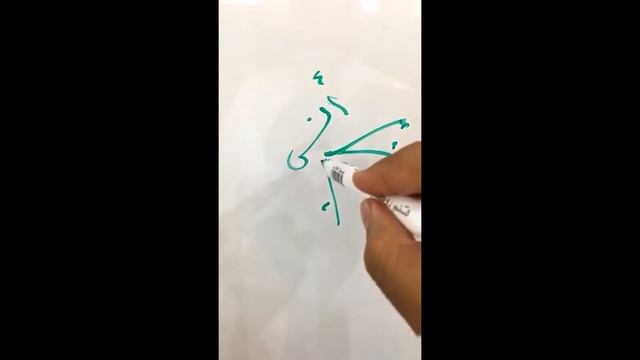 Достоверность Сахиха аль-Бухари смотреть онлайн