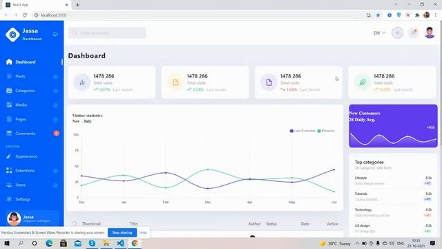 Reactjs Free Responsive Admin Dashboard with Day Night Switch Theme Mode смотреть онлайн