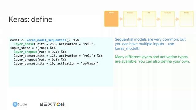 Getting Started with Deep Learning Models in R using Google Cloud and RStudio (Cloud Next '18) смотреть онлайн