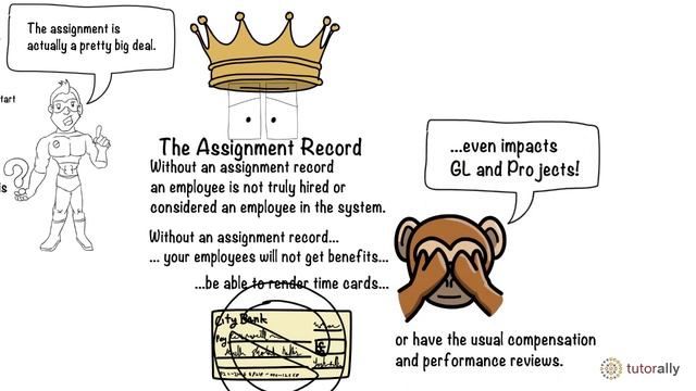 HR Assignments | Oracle ERP Training | TutorAlly смотреть онлайн