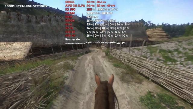 RX 590 Tested in 9 Games смотреть онлайн
