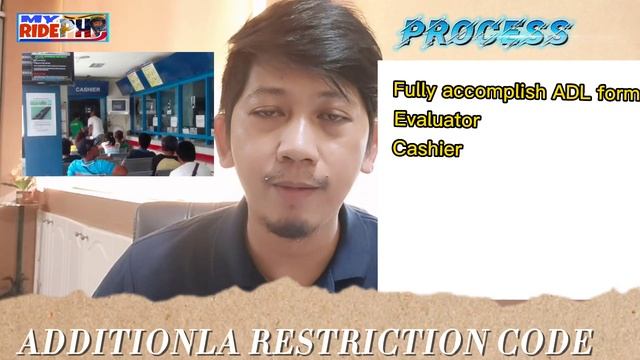 ADDITIONAL RESTRICTION CODE DRIVERS LICENSE (2022) смотреть онлайн