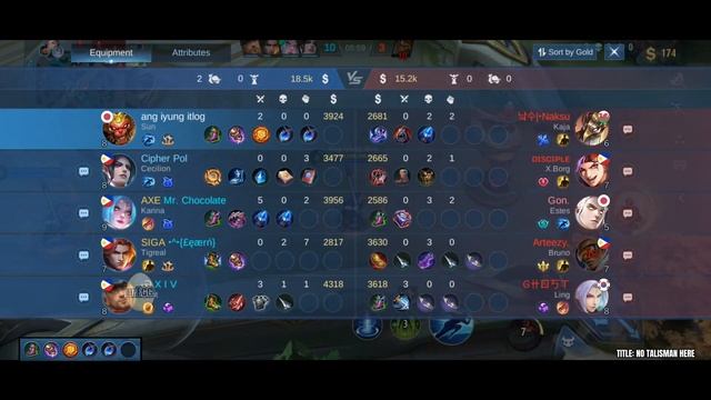 THIS IS WHY X-BORG USER HATE MY SUN | SOLO MYTHIC RANK | SUN BEST BUILD 2022 -MLBB? #topglobal #sun смотреть онлайн