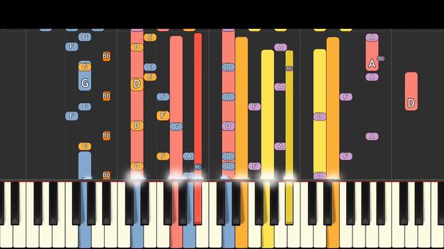 Among Us - Ejected Sound - Piano Remix - The Airship Map смотреть онлайн