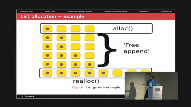 Piotr Przymus - Everything You Always Wanted to Know About Memory in Python But Were Afraid to Ask смотреть онлайн