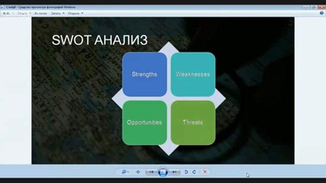 16:00 - Анна Солоид - "Профессиональная реализация - как раскрыть свои таланты и способности" смотреть онлайн