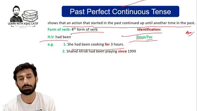 Past Perfect Continuous Tense: Your Gateway to Advanced English Grammar смотреть онлайн