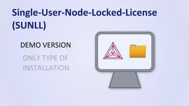 Types of Thermo-Calc Installations (License types) смотреть онлайн