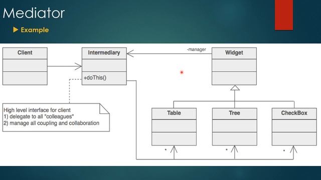 [Design Pattern - Tập 3] Mediator + Memento | Học Lập Trình смотреть онлайн
