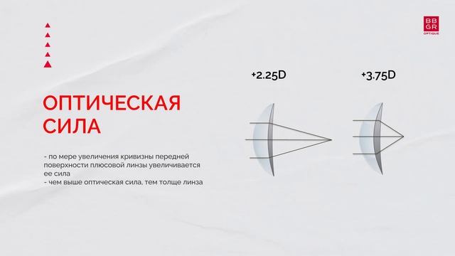 1.5. Оптическая сила. Индекс преломления смотреть онлайн