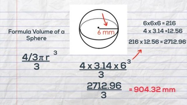 Volume of a sphere formula