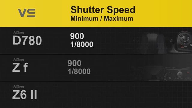 Nikon D780 Vs Z F Vs Z6 II