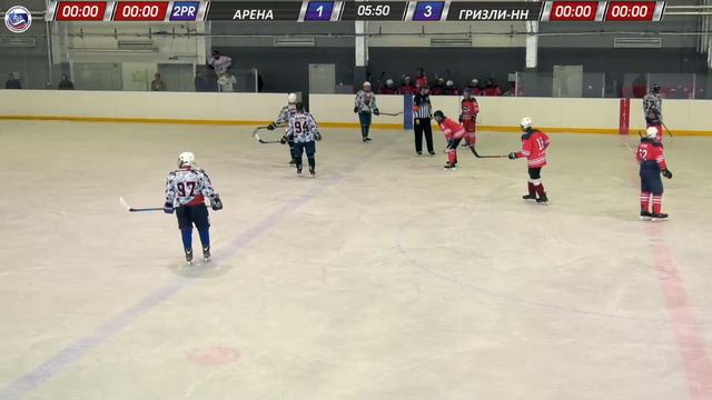 28.05.2023, ХК "АРЕНА" - ХК "ГРИЗЛИ-НН" (2 ЛИГА) ФИНАЛ БОЛЬШОГО КУБКА 2 ЛИГИ, ВТОРОЙ МАТЧ. смотреть онлайн