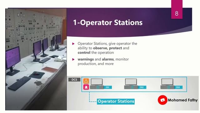 14-DCS introduction смотреть онлайн