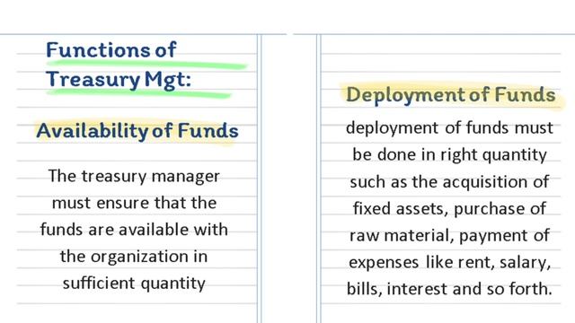 TREASURY MANAGEMENT MEANING | FUNCTION | IMPORTANCE смотреть онлайн