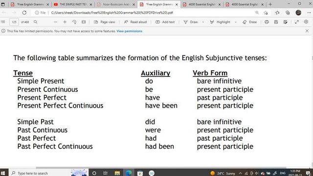 THE SUBJUNCTIVE AF SOMALI смотреть онлайн
