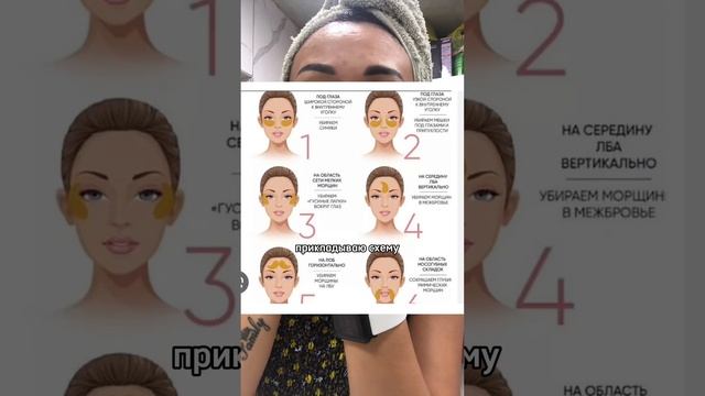 Как я наношу патчи? Очищение кожи, нанесение ухода и схемы как можно разместить патчи смотреть онлайн