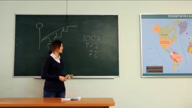 Тренинги по продажам в МГУ m24.zz.mu - Центр содействия карьере выпускников смотреть онлайн