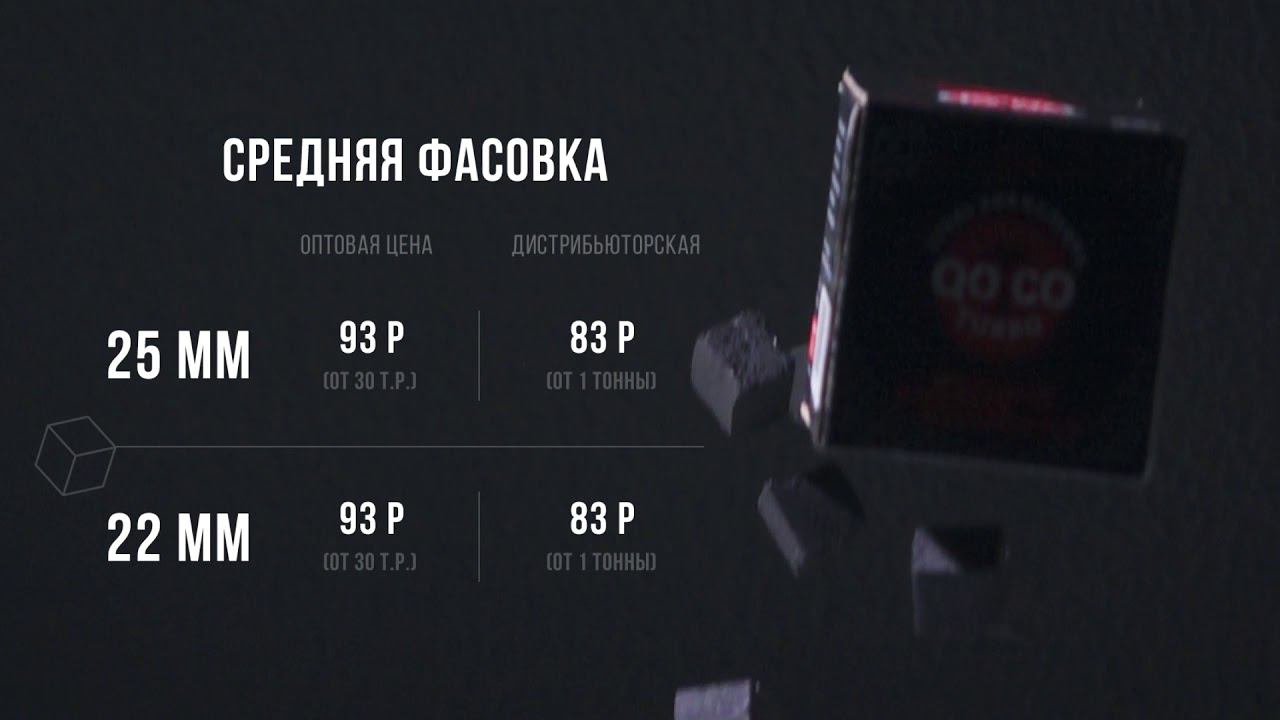 Ролик презентация для "Коко Турбо" смотреть онлайн