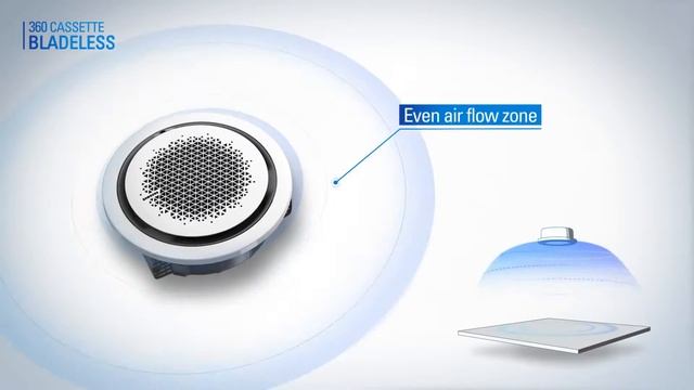 Nuovo climatizzatore a cassetta SAMSUNG 360° 80 x 80 смотреть онлайн