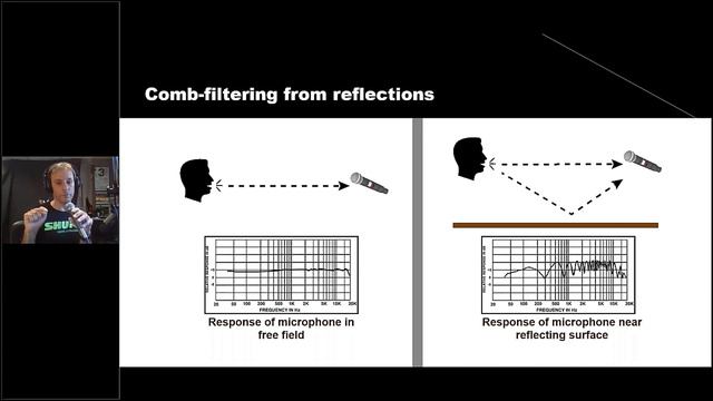 Microphone Selection & Placement for Houses of Worship | Shure смотреть онлайн
