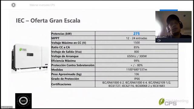 WEBINAR INVERSORES SOLARES CPS. TODO SOBRE ESTA MARCA DE INVERSORES смотреть онлайн