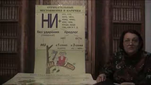 Что правильно писать: НИ и НЕ в отрицательных местоимениях и наречиях смотреть онлайн