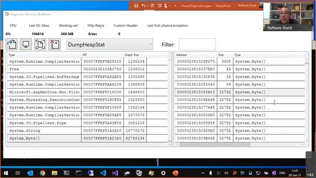 Power your .NET application with the new generation of diagnostics - Raffaele Rialdi смотреть онлайн
