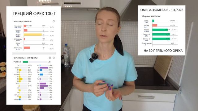 Сколько грецких орехов можно в день. Как худеть и есть орехи. Как выбирать орехи. С чем есть орехи. смотреть онлайн