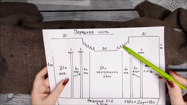 Платье с узором из аранов и жгутов. Обзор готовой работы смотреть онлайн