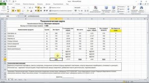 Винегрет. Калькуляция и Технологическая карта приготовления.