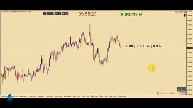 Обзор рынка 10.01.20. смотреть онлайн