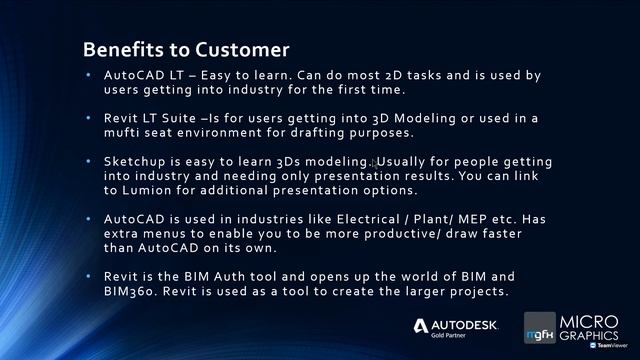 When would I typically use Sketchup Revit or AutoCAD Webinar 14 July 2020 смотреть онлайн