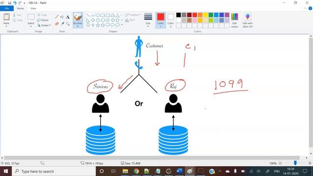 What is CAP Theorem | Consistency | Availability | Partition Tolerance | DataBase Tutorial смотреть онлайн