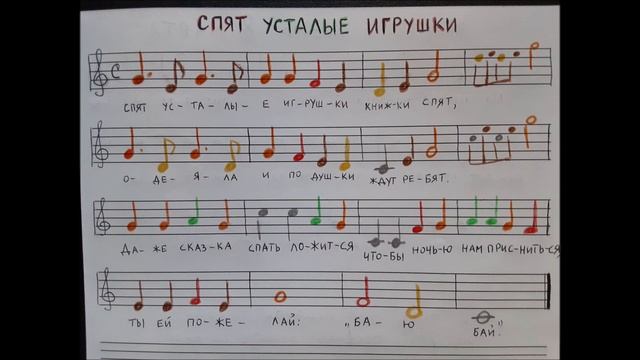 СПЯТ УСТАЛЫЕ ИГРУШКИ - Спокойной ночи малыши смотреть онлайн