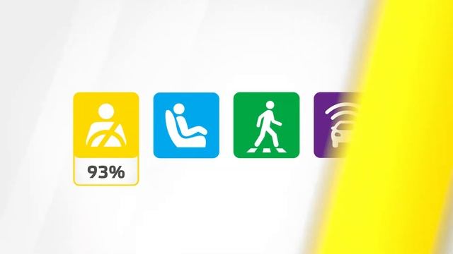 [Crash & Safety Tests] - VW ID 5 (2021) смотреть онлайн