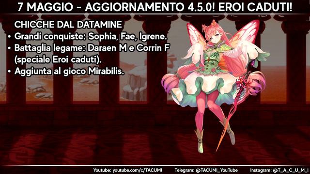 Fire Emblem Heroes - Novità: Datamine dell'aggiornamento 4.5.0! Eroi caduti, nuove armi e Mirabilis смотреть онлайн