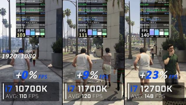 Intel i7 10700k vs i7 11700K vs i7 12700K // Benchmark // Test in 8 Games смотреть онлайн